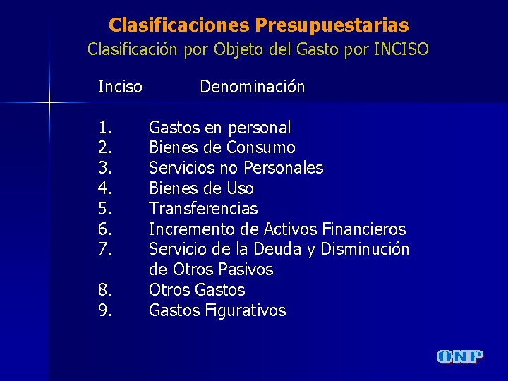 Clasificaciones Presupuestarias Clasificación por Objeto del Gasto por INCISO Inciso 1. 2. 3. 4.