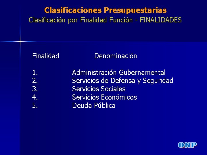 Clasificaciones Presupuestarias Clasificación por Finalidad Función - FINALIDADES Finalidad 1. 2. 3. 4. 5.
