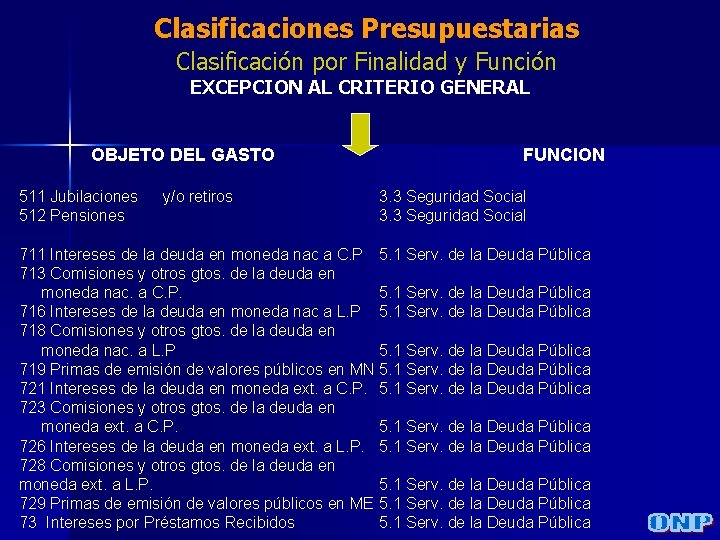 Clasificaciones Presupuestarias Clasificación por Finalidad y Función EXCEPCION AL CRITERIO GENERAL OBJETO DEL GASTO