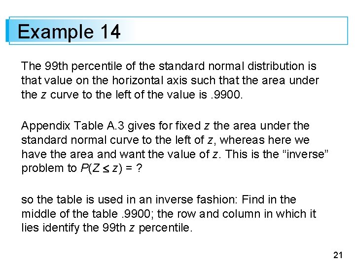 Example 14 The 99 th percentile of the standard normal distribution is that value