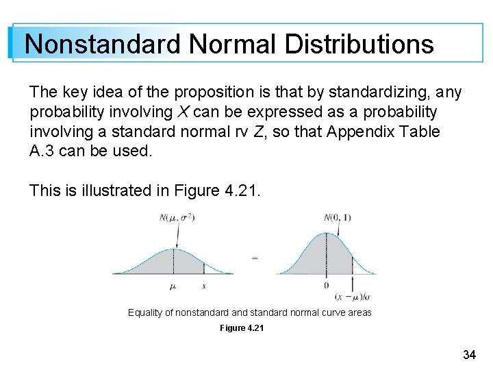 Nonstandard Normal Distributions The key idea of the proposition is that by standardizing, any