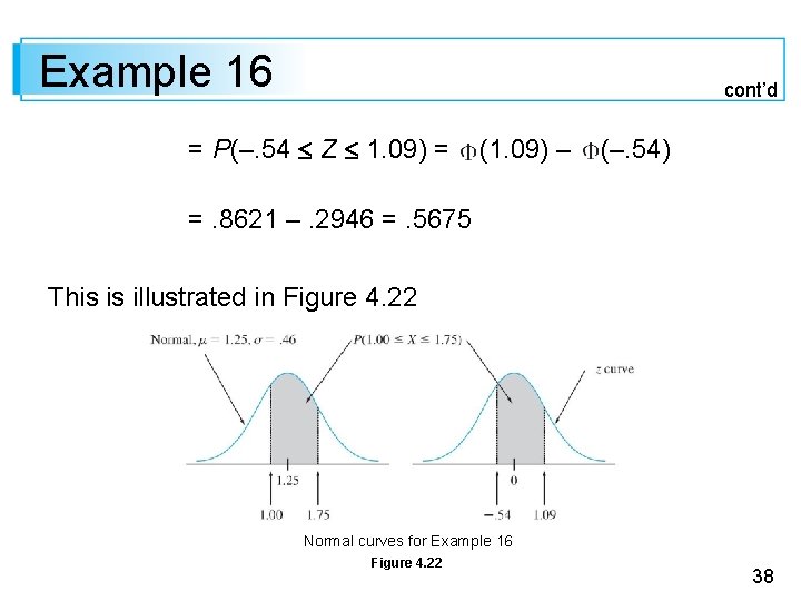 Example 16 cont’d = P(–. 54 Z 1. 09) = (1. 09) – (–.