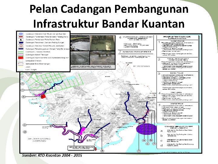 Pelan Cadangan Pembangunan Infrastruktur Bandar Kuantan Sumber: RTD Kuantan 2004 - 2015 