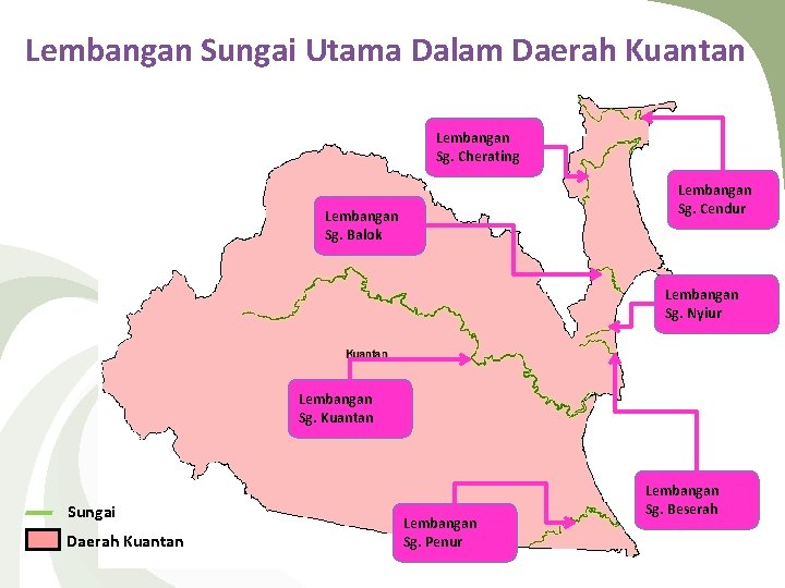 Lembangan Sungai Utama Dalam Daerah Kuantan Lembangan Sg. Cherating Lembangan Sg. Cendur Lembangan Sg.