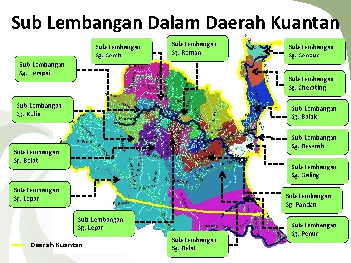 Sub Lembangan Dalam Daerah Kuantan Sub-Lembangan Sg. Cereh Sub-Lembangan Sg. Reman Sub-Lembangan Sg. Terapai