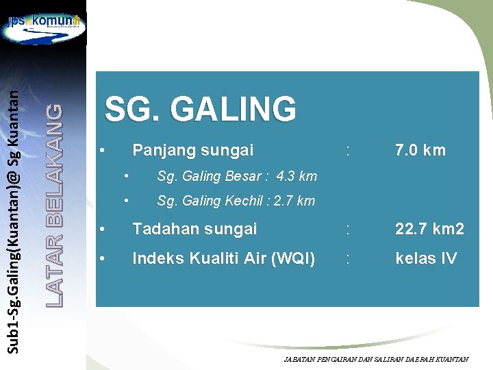 LATAR BELAKANG Sub 1 -Sg. Galing(Kuantan)@ Sg Kuantan SG. GALING • Panjang sungai •