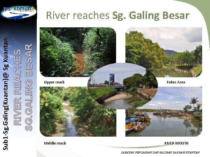 RIVER REACHES SG. GALING BESAR Sub 1 -Sg. Galing(Kuantan)@ Sg Kuantan River reaches Sg.