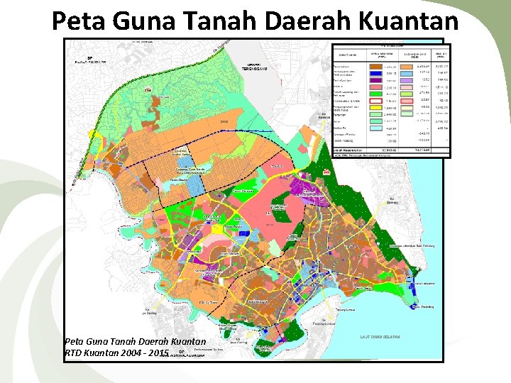Peta Guna Tanah Daerah Kuantan RTD Kuantan 2004 - 2015 