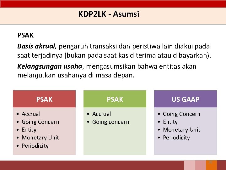 KDP 2 LK - Asumsi PSAK Basis akrual, pengaruh transaksi dan peristiwa lain diakui