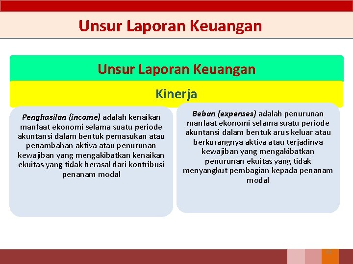 Unsur Laporan Keuangan Kinerja Penghasilan (income) adalah kenaikan manfaat ekonomi selama suatu periode akuntansi