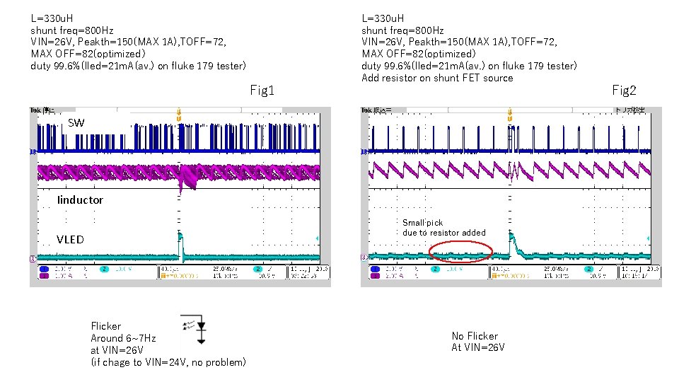 L=330 u. H shunt freq=800 Hz VIN=26 V, Peakth=150(MAX 1 A), TOFF=72, MAX OFF=82(optimized）