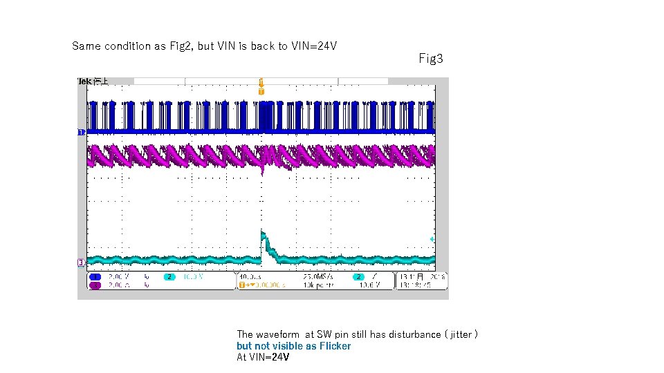 Same condition as Fig 2, but VIN is back to VIN=24 V Fig 3