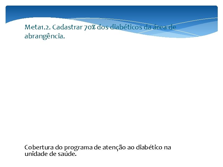 Meta 1. 2. Cadastrar 70% dos diabéticos da área de abrangência. Cobertura do programa