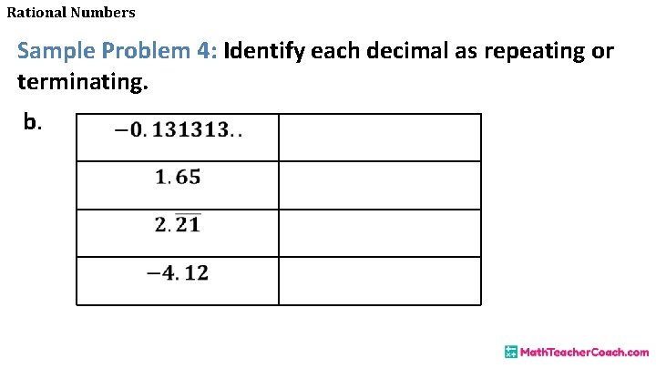 Rational Numbers Sample Problem 4: Identify each decimal as repeating or terminating. b. 