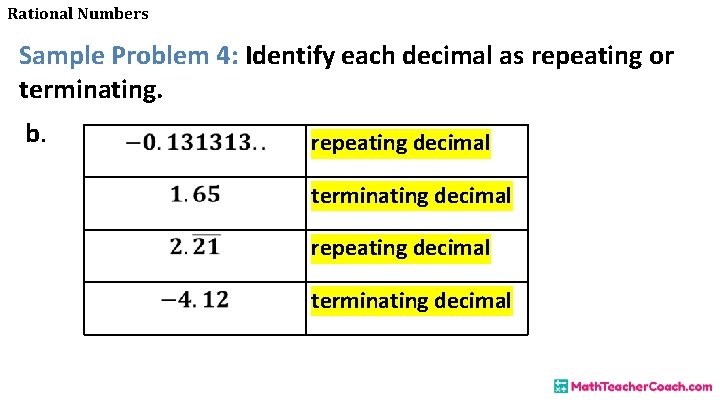 Rational Numbers Sample Problem 4: Identify each decimal as repeating or terminating. b. repeating