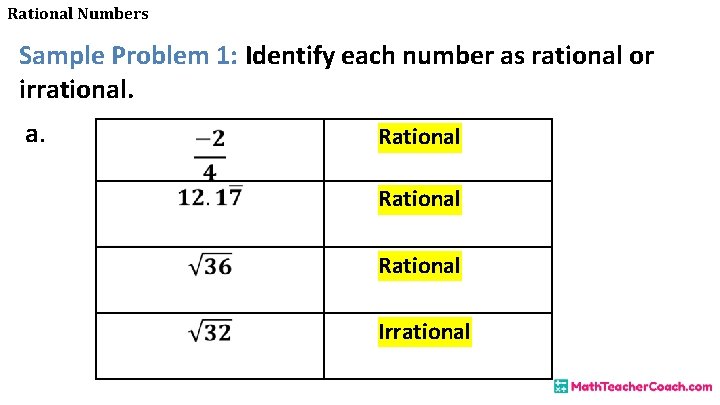 Rational Numbers Sample Problem 1: Identify each number as rational or irrational. a. Rational