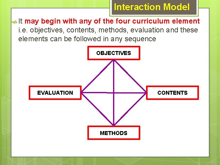Interaction Model It may begin with any of the four curriculum element i. e.