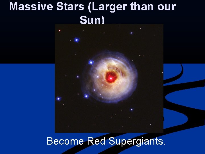 Massive Stars (Larger than our Sun) Become Red Supergiants. Massive Stars (Larger than our Sun) Become Red Supergiants.