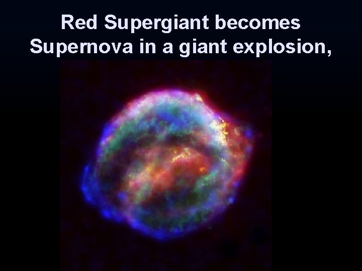 Red Supergiant becomes Supernova in a giant explosion, Red Supergiant becomes Supernova in a giant explosion,