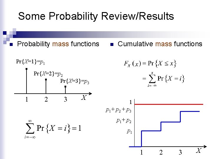 Some Probability Review/Results n Probability mass functions n Cumulative mass functions Pr{X=1}=p 1 Pr{X=2}=p