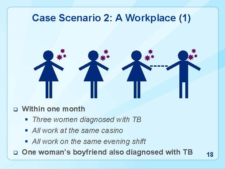 Case Scenario 2: A Workplace (1) q q Within one month § Three women