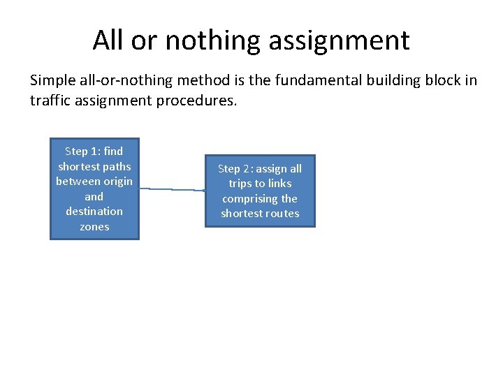 All or nothing assignment Simple all-or-nothing method is the fundamental building block in traffic All or nothing assignment Simple all-or-nothing method is the fundamental building block in traffic