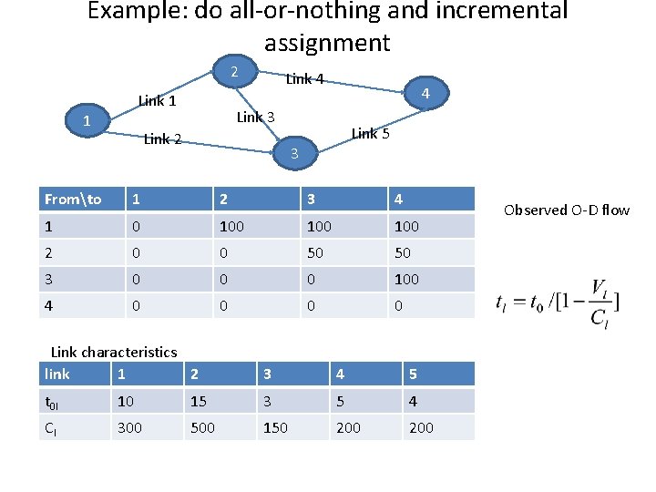 Example: do all-or-nothing and incremental assignment 2 Link 1 1 Link 4 4 Link Example: do all-or-nothing and incremental assignment 2 Link 1 1 Link 4 4 Link