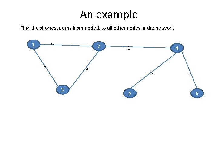 An example Find the shortest paths from node 1 to all other nodes in An example Find the shortest paths from node 1 to all other nodes in
