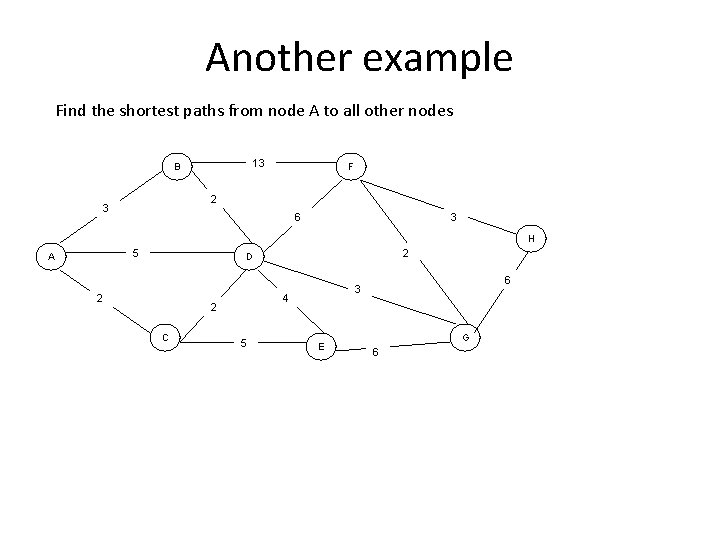 Another example Find the shortest paths from node A to all other nodes 13 Another example Find the shortest paths from node A to all other nodes 13