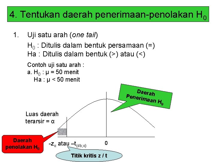 4. Tentukan daerah penerimaan-penolakan H 0 1. Uji satu arah (one tail) H 0