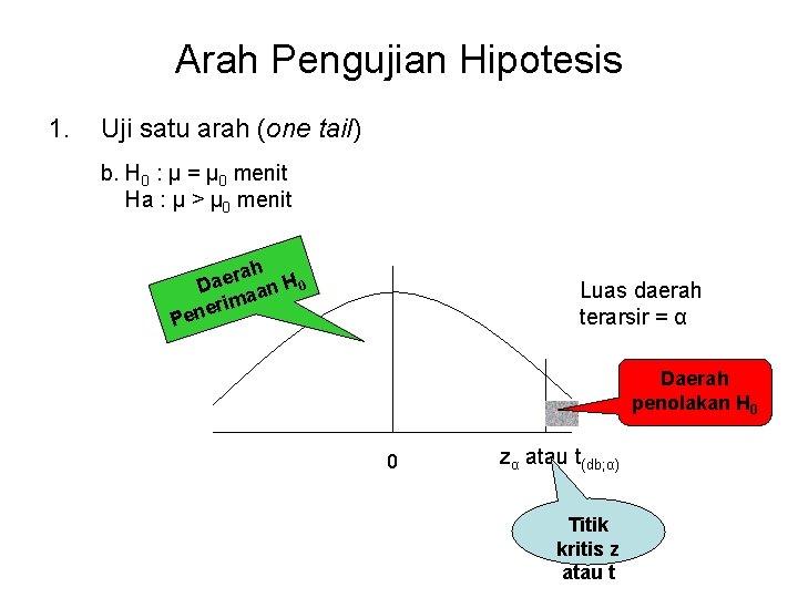 Arah Pengujian Hipotesis 1. Uji satu arah (one tail) b. H 0 : μ