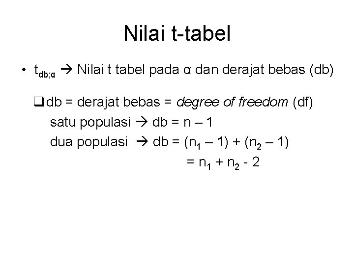 Nilai t-tabel • tdb; α Nilai t tabel pada α dan derajat bebas (db)