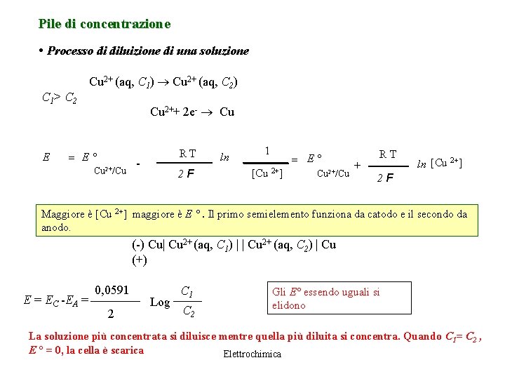 Pile di concentrazione • Processo di diluizione di una soluzione C 1 > C