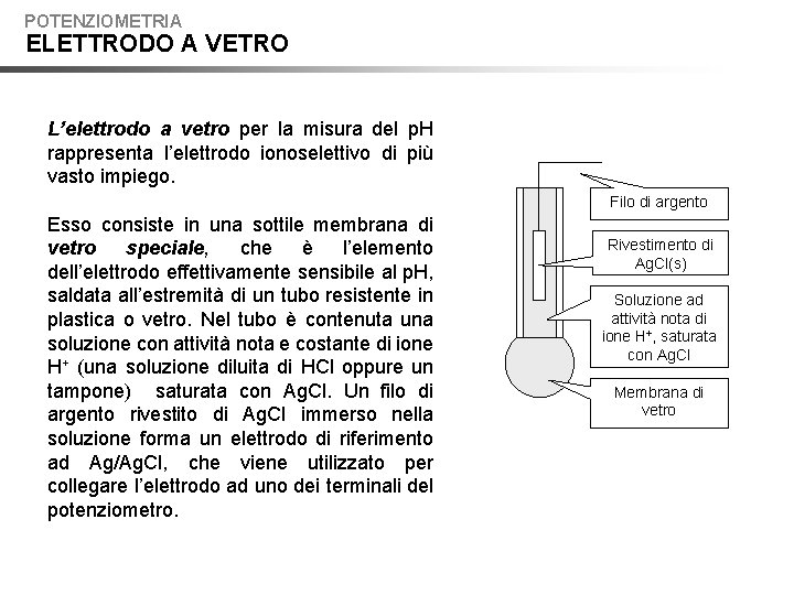 POTENZIOMETRIA ELETTRODO A VETRO L’elettrodo a vetro per la misura del p. H rappresenta
