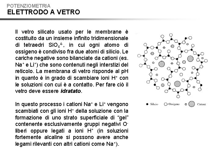 POTENZIOMETRIA ELETTRODO A VETRO Il vetro silicato usato per le membrane è costituito da