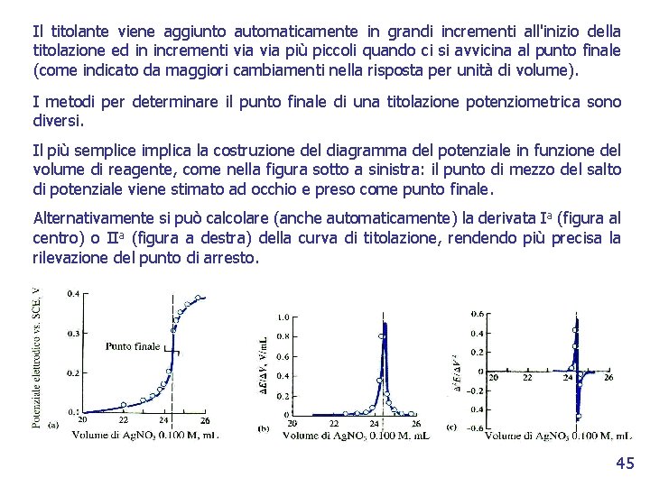 Il titolante viene aggiunto automaticamente in grandi incrementi all'inizio della titolazione ed in incrementi
