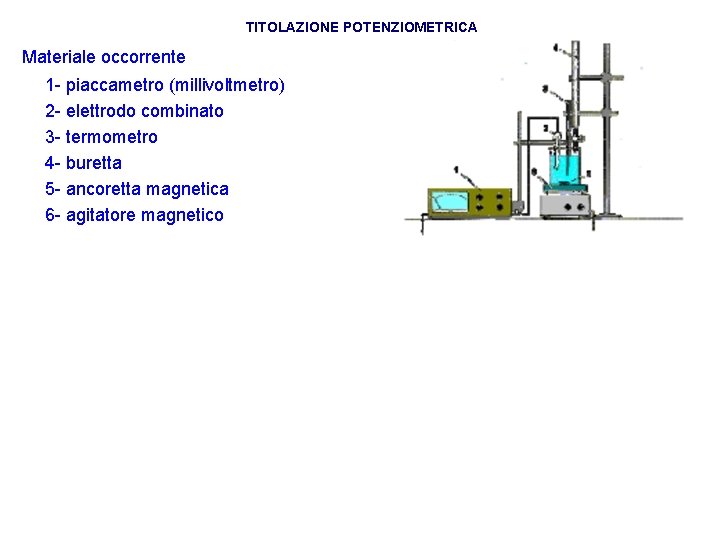 TITOLAZIONE POTENZIOMETRICA Materiale occorrente 1 - piaccametro (millivoltmetro) 2 - elettrodo combinato 3 -