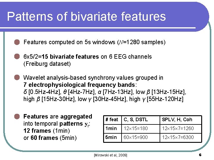Patterns of bivariate features Features computed on 5 s windows (N=1280 samples) 6 x Patterns of bivariate features Features computed on 5 s windows (N=1280 samples) 6 x