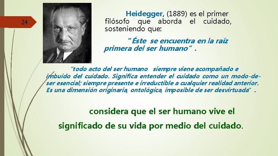24 Heidegger, (1889) es el primer filósofo que aborda el cuidado, sosteniendo que: “Éste 24 Heidegger, (1889) es el primer filósofo que aborda el cuidado, sosteniendo que: “Éste