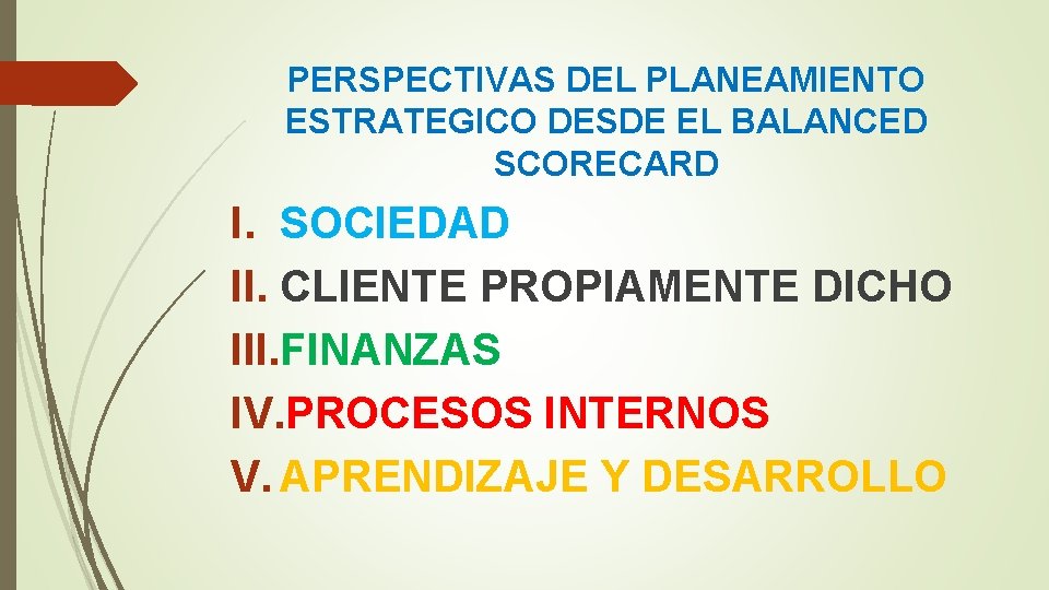 PERSPECTIVAS DEL PLANEAMIENTO ESTRATEGICO DESDE EL BALANCED SCORECARD I. SOCIEDAD II. CLIENTE PROPIAMENTE DICHO PERSPECTIVAS DEL PLANEAMIENTO ESTRATEGICO DESDE EL BALANCED SCORECARD I. SOCIEDAD II. CLIENTE PROPIAMENTE DICHO