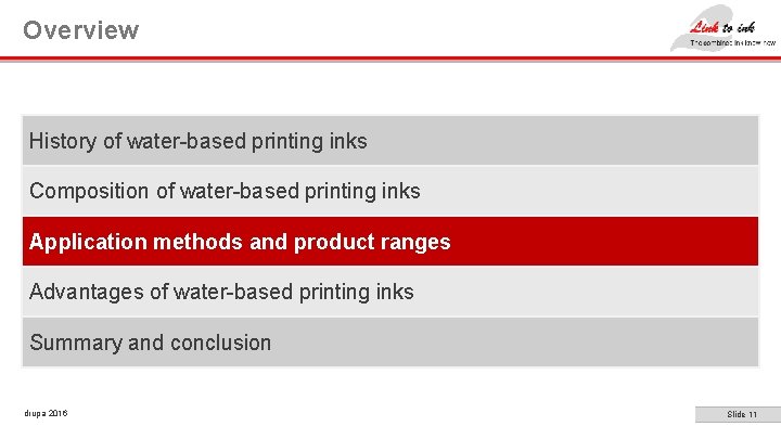 Overview History of water-based printing inks Composition of water-based printing inks Application methods and