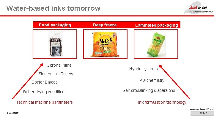 Water-based inks tomorrow Food packaging Corona Inline Deep freeze Laminated packaging Hybrid systems Fine