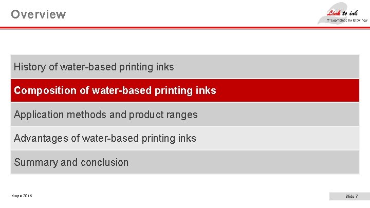 Overview History of water-based printing inks Composition of water-based printing inks Application methods and