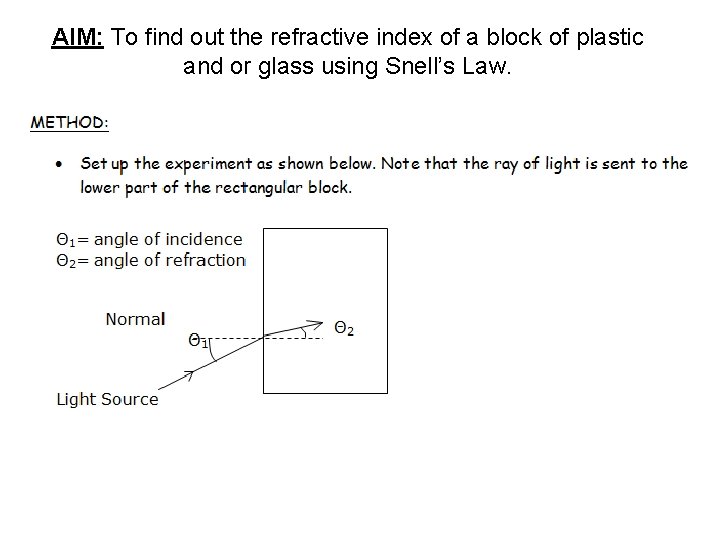 AIM: To find out the refractive index of a block of plastic and or