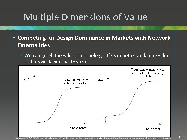 Multiple Dimensions of Value § Competing for Design Dominance in Markets with Network Externalities