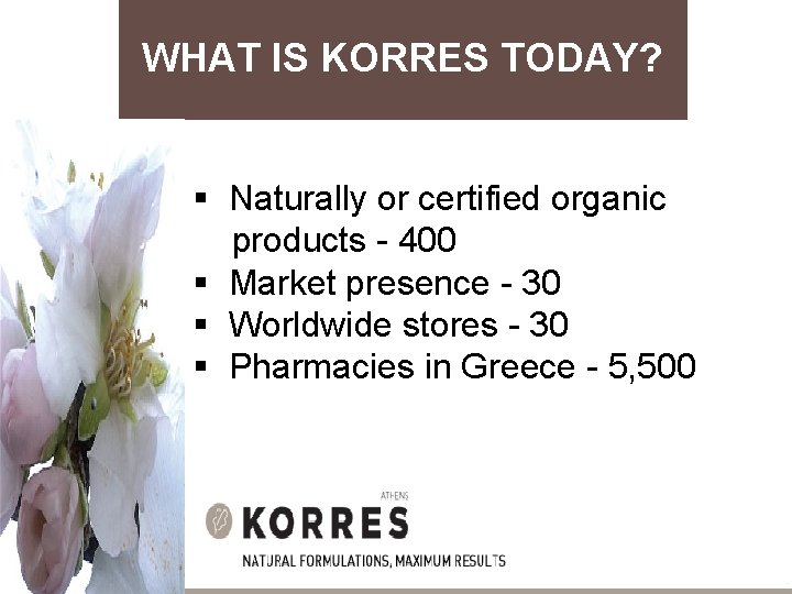WHAT IS KORRES TODAY? § Naturally or certified organic products - 400 § Market