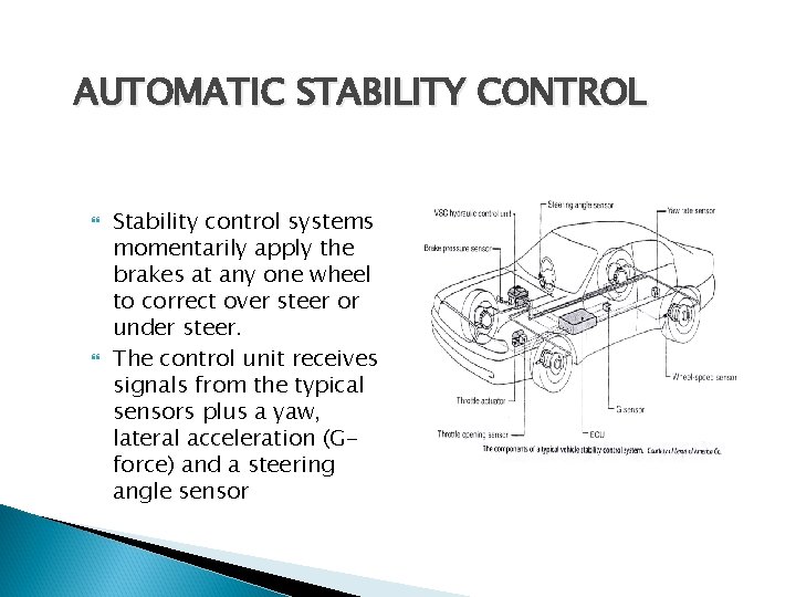 AUTOMATIC STABILITY CONTROL Stability control systems momentarily apply the brakes at any one wheel