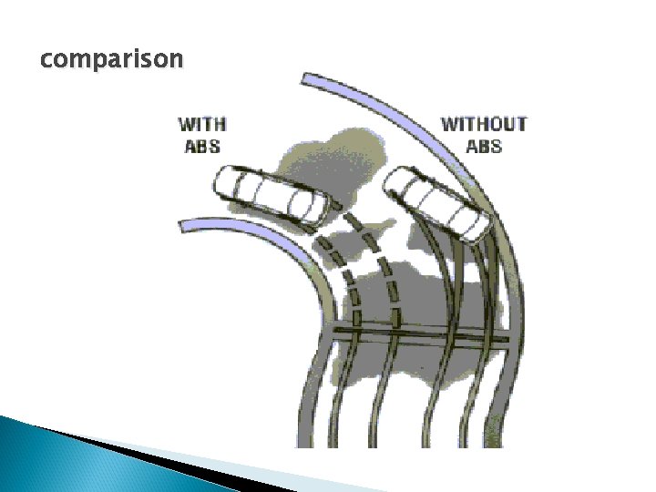 comparison 