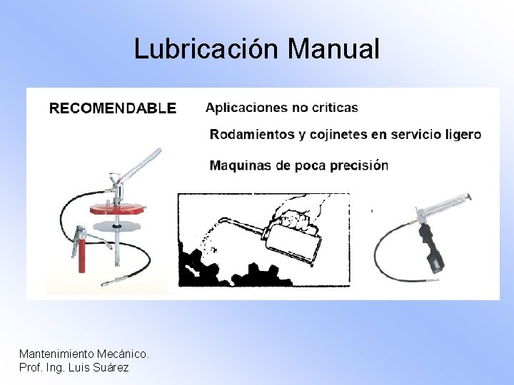 Lubricación Manual Mantenimiento Mecánico. Prof. Ing. Luis Suárez 