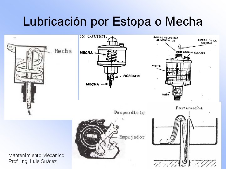 Lubricación por Estopa o Mecha Mantenimiento Mecánico. Prof. Ing. Luis Suárez 